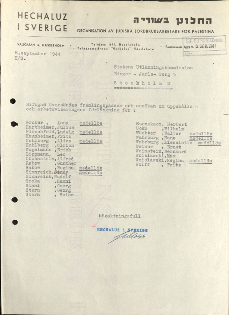 Antrag auf Verlängerung verschiedener Aufenthalts- und Arbeitsvisa vom 8.9.1944 (Quelle: Riksarkivet/The Swedish National Archives)