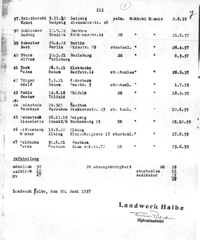 Belegschaftsliste Landwerk Halbe vom 30.6.1937 (Quelle: Yad Vashem)