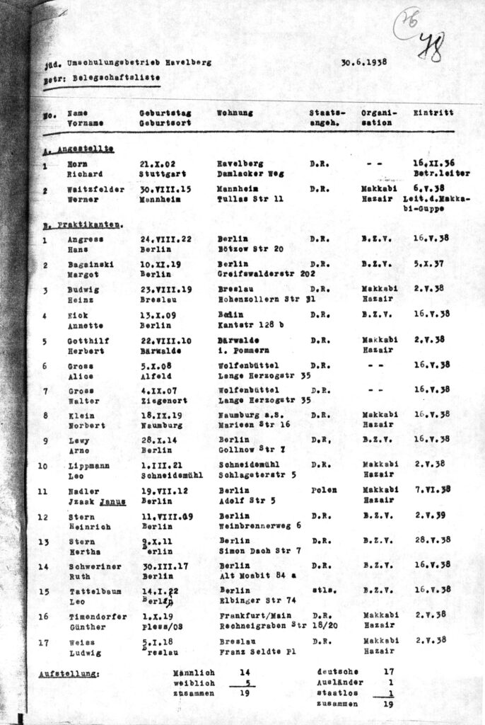 Belegschaftsliste Havelberg, 30.6.1938 (Quelle: Yad Vashem)