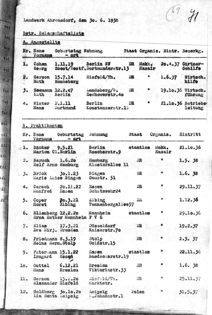 Belegschaftsliste Landwerk Ahrensdorf vom 30.6.1938 (Quelle: Yad Vashem)