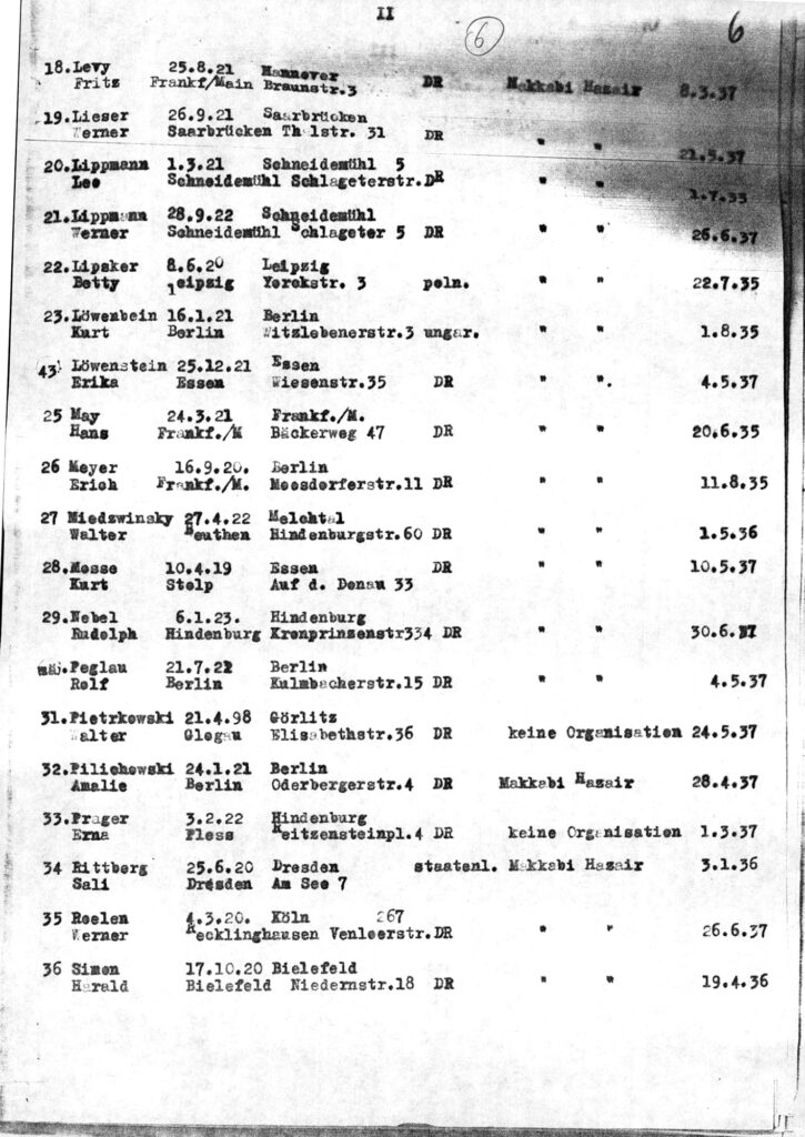 Belegschaftsliste Landwerk Halbe vom 30.6.1937 (Quelle: Yad Vashem)