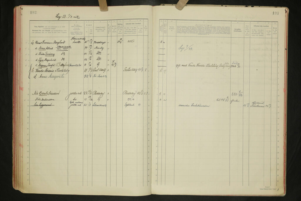 Schwedisches Haushaltsbuch Fjälkinge,1936-1944. (Quelle: www.myheritage.de)