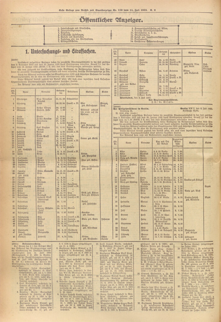 Erste Beilage zum Reichs- und Staatsanzeiger vom 11.7.1935: Ruben, Minna, Sella, Cäcilie, Hellmuth und Lieselotte verlieren die deutsche Staatsbügerschaft; Onkel Jakob und seiner Frau Hedwig verlieren sie einen Tag später am 12.7.1935 (Quelle: Deutsches Zeitungsportal)