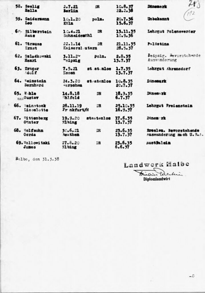 Meldung der ausgebildeten Praktikanten im Landwerk Halbe vom 31.3.1938 (Quelle: Yad Vashem)