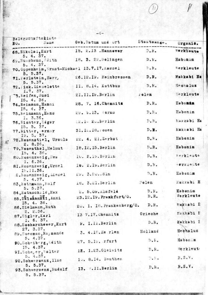 Belegschaftsliste Gut Winkel vom 1.7.1937 (Quelle: Yad Vashem)