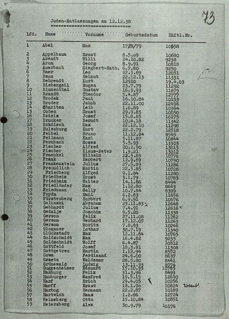 Dokument mit einer Liste aus dem KZ Sachsenhausen, in der Liste sind 59 zu entlassende Juden mit Name, Vorname, Geburtsdatum und Häflingsnummer erfasst