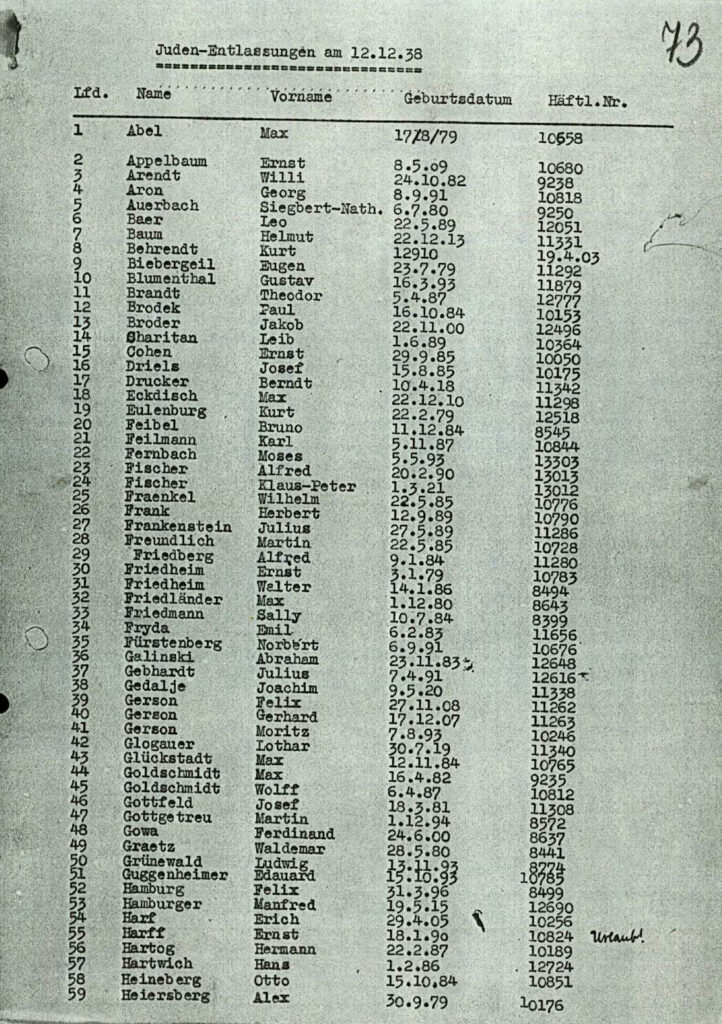 Joachim Gedalje wird am 12.12.1938 nach 4 Wochen Haft aus dem KZ entlassen. Am gleichen Tag werden auch Günther Jaffé, Helmut Baum, Bernd Drucker, Lothar Glogauer, Gerhard Herzog und Werner Manasse entlassen. (Quelle: Arolsen Archives)